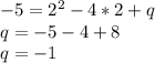 -5=2^2-4*2+q\\q=-5-4+8\\q=-1