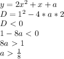 y=2x^2+x+a\\D=1^2-4*a*2\\D\ \textless \ 0\\1-8a\ \textless \ 0\\8a\ \textgreater \ 1\\a\ \textgreater \ \frac{1}{8}