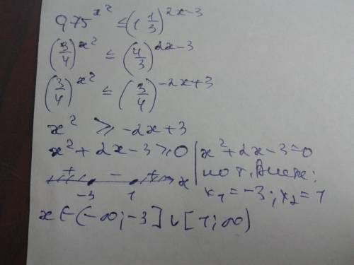 Решить неравенство (0,75)^x^2 меньше или равно (1 1/3)^2x-3