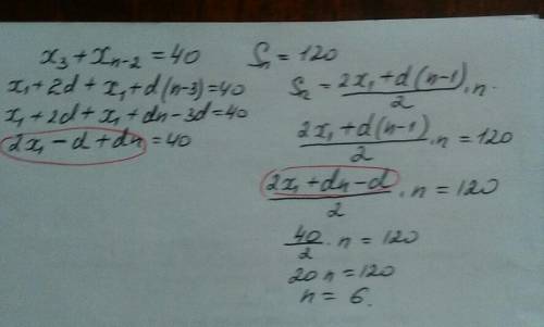 Сумма первых n членов арифметической прогрессии (xn) равна 120.чему равен n, если x(3)+x(n-2)=40