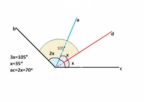 Луч а - биссектриса угла bc, а луч d - биссектриса угла ac. найдите угол ac, если угол bd равен 105°