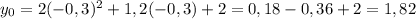 y_{0}=2(-0,3) ^{2}+1,2(-0,3)+2=0,18-0,36+2=1,82