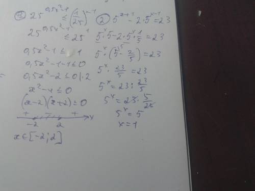 1.решите неравенство 25^0,5x^2-1 меньше либо равно (1/25)^-1 2.решите уравнение 5^x+1-2*5^x-1=23