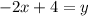 -2x+4=y