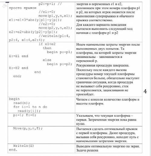 Вы можете вспомнить хоть одного своего знакомого до двадцатилетнего возраста, который в детстве не и