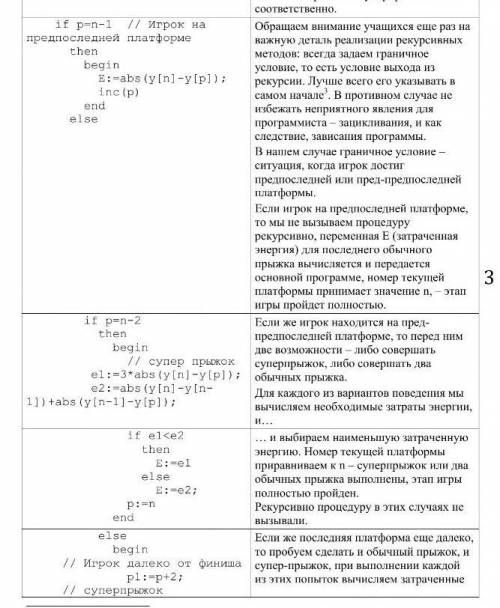 Вы можете вспомнить хоть одного своего знакомого до двадцатилетнего возраста, который в детстве не и