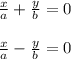 \frac{x}{a}+\frac{y}{b}=0 \\\\ \frac{x}{a}-\frac{y}{b}=0