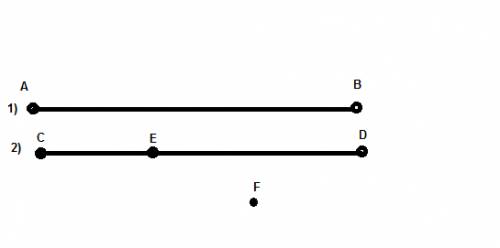1. намалюйте відрізок ав.2. намалюйте відрізок cd,на якому лежить точка е. визначте точку f яка неле