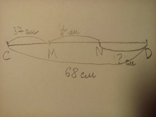 Как решить , на отрезке сd отмечены точки м и n так , что точка м лежит между точками с и n. найдите
