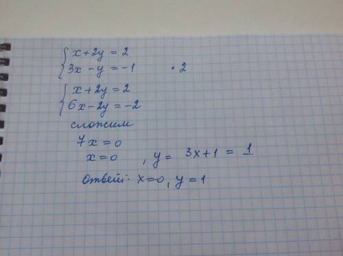 Решите систему уравнений {x+2y=2 3x-y=-1