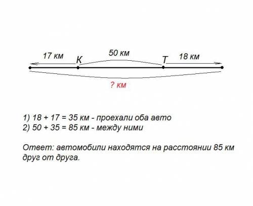 Расстояние между посёлками к и т 50 км из двух посёлков в противоположных направлениях выехали 2 авт