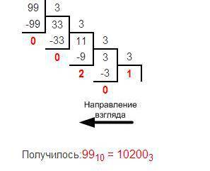 Информатика 6 класс. нужно число 99 перевести из десятичной в двоичную, и троичную.