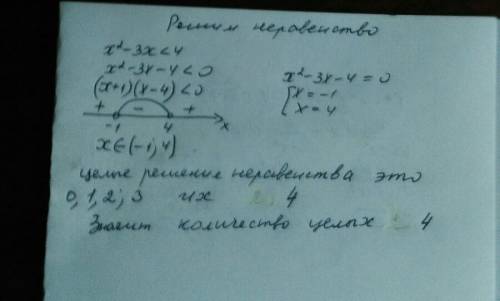 Найдите количество целых значений x, удовлетворяющих неравенству: x^2 - 3x < 4 хотелось бы ответ