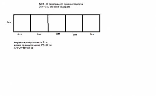 Прямоугольник разрезали на пять равных квадратов сумма периметров которых 120 см найди площадь исход