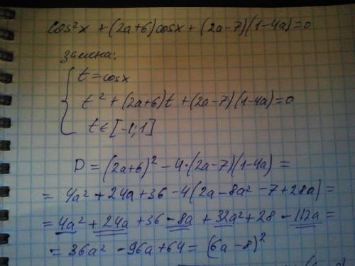 Cos²x+(2a+6) cosx+ (2a-7)(1-4a)=0 при каких значениях а уравнение имеет смысл?