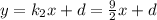 y=k_2x+d=\frac{9}{2}x+d