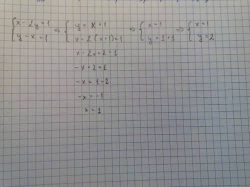 {x-2y=1, y-x=1 решите графически систему уравнений