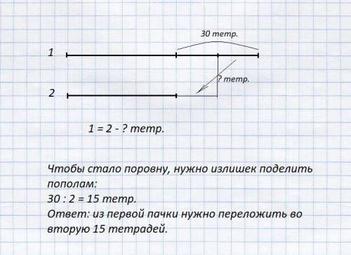 Впервой пачке на 30 тетрадей больше, чем во второй. сколько тетрадей надо переложить из первой пачки