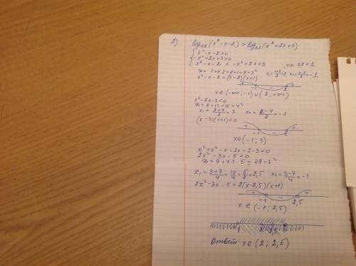 1.log0,8(x+5)< 0 2.log0,2(x^2-x-2)> log0,2(-x^2+2x+3) 3.log5(3x-4)> log5(x-2)