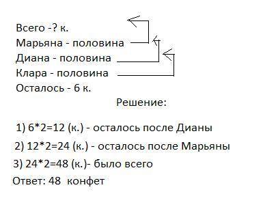 Вкоробке находились конфеты.маряна взяла половину из них. затем диана взяла половину оставшихся конф