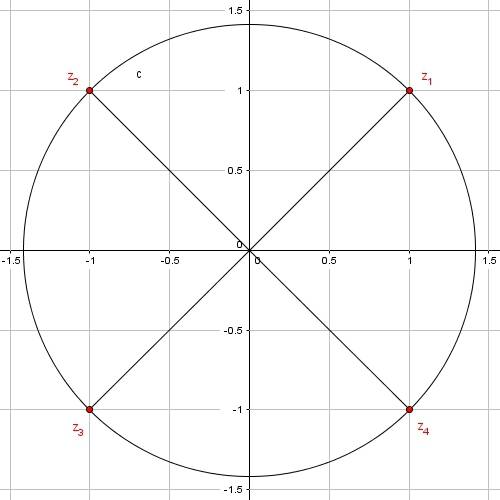 Решите уравнение на множестве комплексный чисел z⁴+4=0