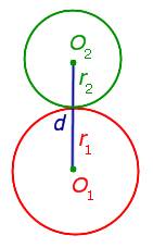 Как могут располагаться на плоскости две окружности сделай чертежи