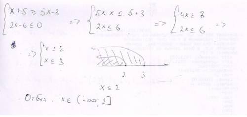 Решите систему неравенств x+5> =5x-3. 2x-6< =0