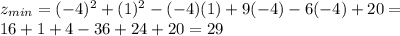 z_{min}=(-4)^2+(1)^2-(-4)(1)+9(-4)-6(-4)+20=\\16+1+4-36+24+20=29