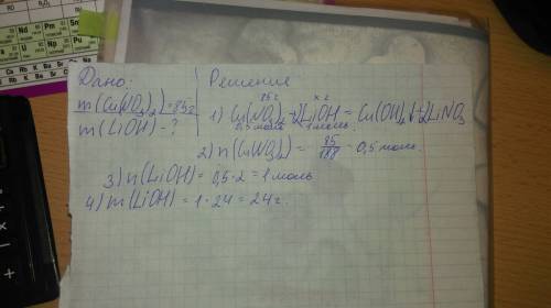 Вреакцию вступили 85 г нитрата меди(||) и гидроксида лития. вычислите массу гидроксида лития который