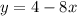 y=4-8x