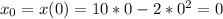 x_0=x(0)=10*0-2*0^2=0