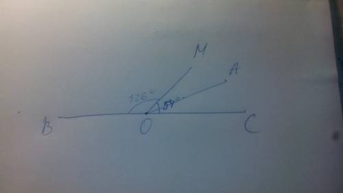 Луч оа является биссектрисой угла сом, угол сом = 54 грудусов. вычислите градусную меру угла воа. !