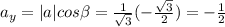 a_{y}=|a|cos \beta = \frac{1}{ \sqrt{3} }(- \frac{ \sqrt{3} }{2}) =- \frac{1}{2}