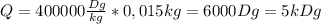 Q=400000 \frac{Dg}{kg}*0,015kg=6000Dg=5kDg