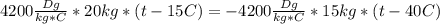 4200 \frac{Dg}{kg*C}*20kg*(t-15C)=-4200 \frac{Dg}{kg*C}*15kg*(t-40C)&#10;