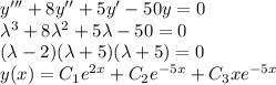 y'''+8y''+5y'-50y=0\\
\lambda^3+8\lambda^2+5\lambda-50=0\\
(\lambda-2)(\lambda+5)(\lambda+5)=0\\
y(x)=C_1e^{2x}+C_2e^{-5x}+C_3xe^{-5x}