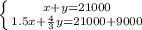 \left \{ {{x+y=21000} \atop {1.5x+\frac{4}{3}y =21000+9000}} \right.