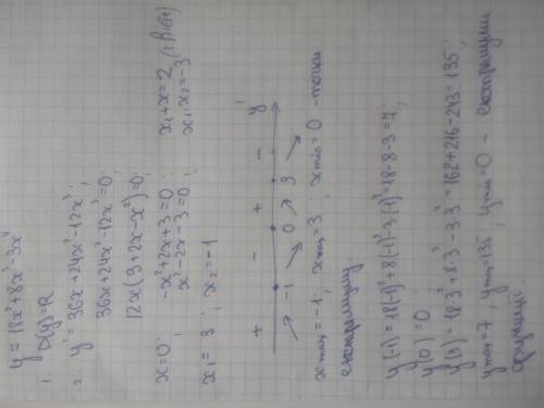 знайти екстремуми функції y=18x^2+8x^3-3x^4​