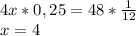 4x*0,25=48* \frac{1}{12} \\ x=4