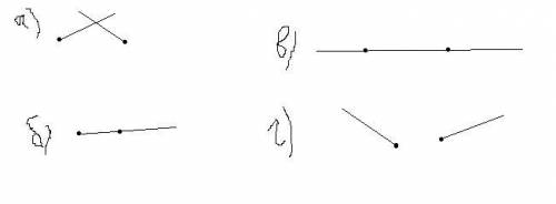 Начерти два луча, пересечением которых являются а) точка б) луч в) отрезок г) пустое множество
