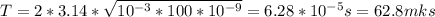 T=2*3.14* \sqrt{10 ^{-3}*100*10 ^{-9} } =6.28*10 ^{-5} s=62.8mks