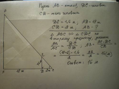 Человек ростом 1,6м стоит на расстоянии 18 шагов от столба, на котором висит фонарь. тень человека р
