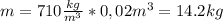 m=710 \frac{kg}{m^3}*0,02m^3=14.2kg