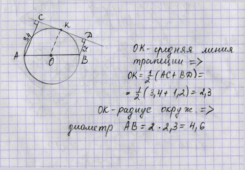 Концы диаметра окружности находятся на расстоянии 3,4 и 1,2 дм от ее касательной. найдите длину диам