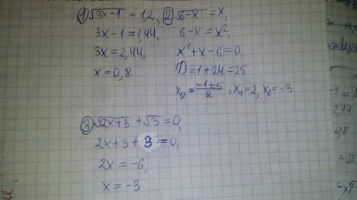 Решить уравнения: 1)√3x-1=1,2 2)√6-x=x 3)√2x+3+√3=0