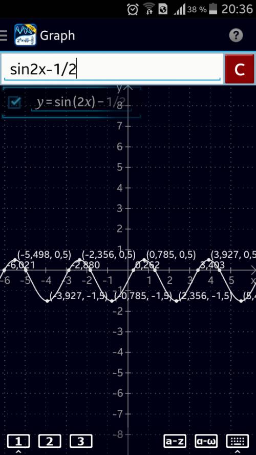 Y=|(sin2x-1/2)| построить график, нужно!