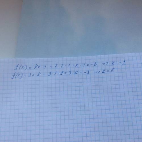 Точка м(1; -2) принадлежит графику функции y=f(x). найдите значение k, если f(x)=kx-1 , f(x)=3x-k