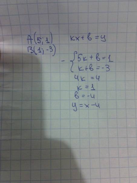 Написать уравнение прямой по точкам а(5; 1),в(1; -3) ! )