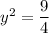 y^2= \dfrac{9}{4}