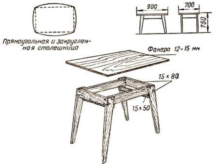Сделать чертёж обычного стола! нужно по технологии)